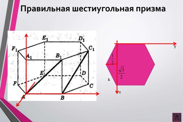 Кракен ссылка онлайн