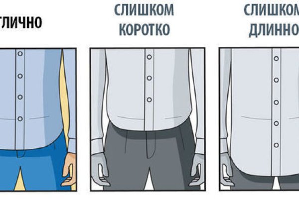 Кракен наркота